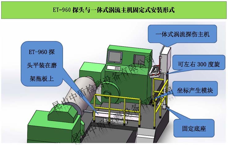ET-960探头磨架平装与涡流探伤操作一体式主机固定安装在轧辊磨床效果图
